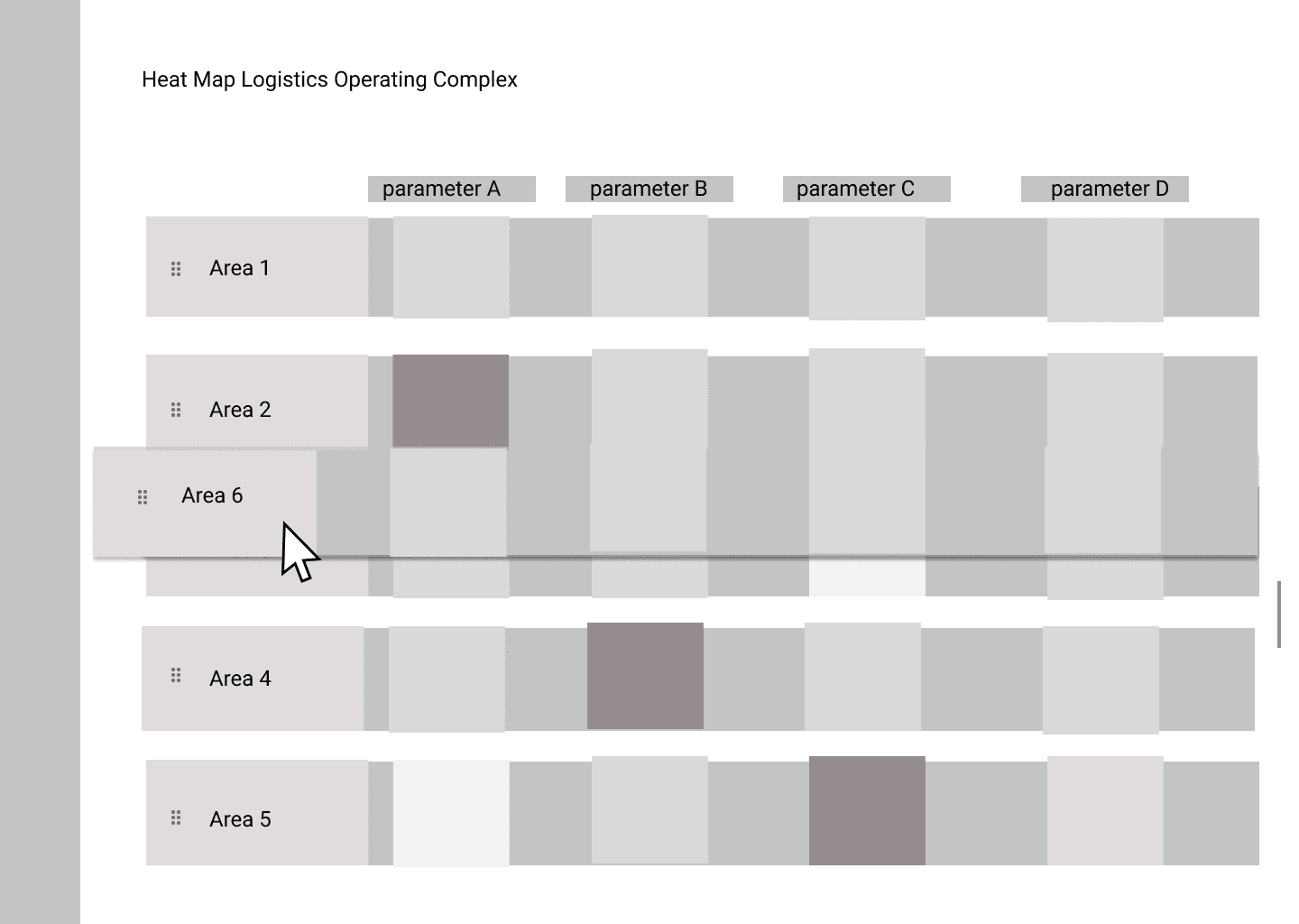 Heat map layout option 4, with a highlighted row.
