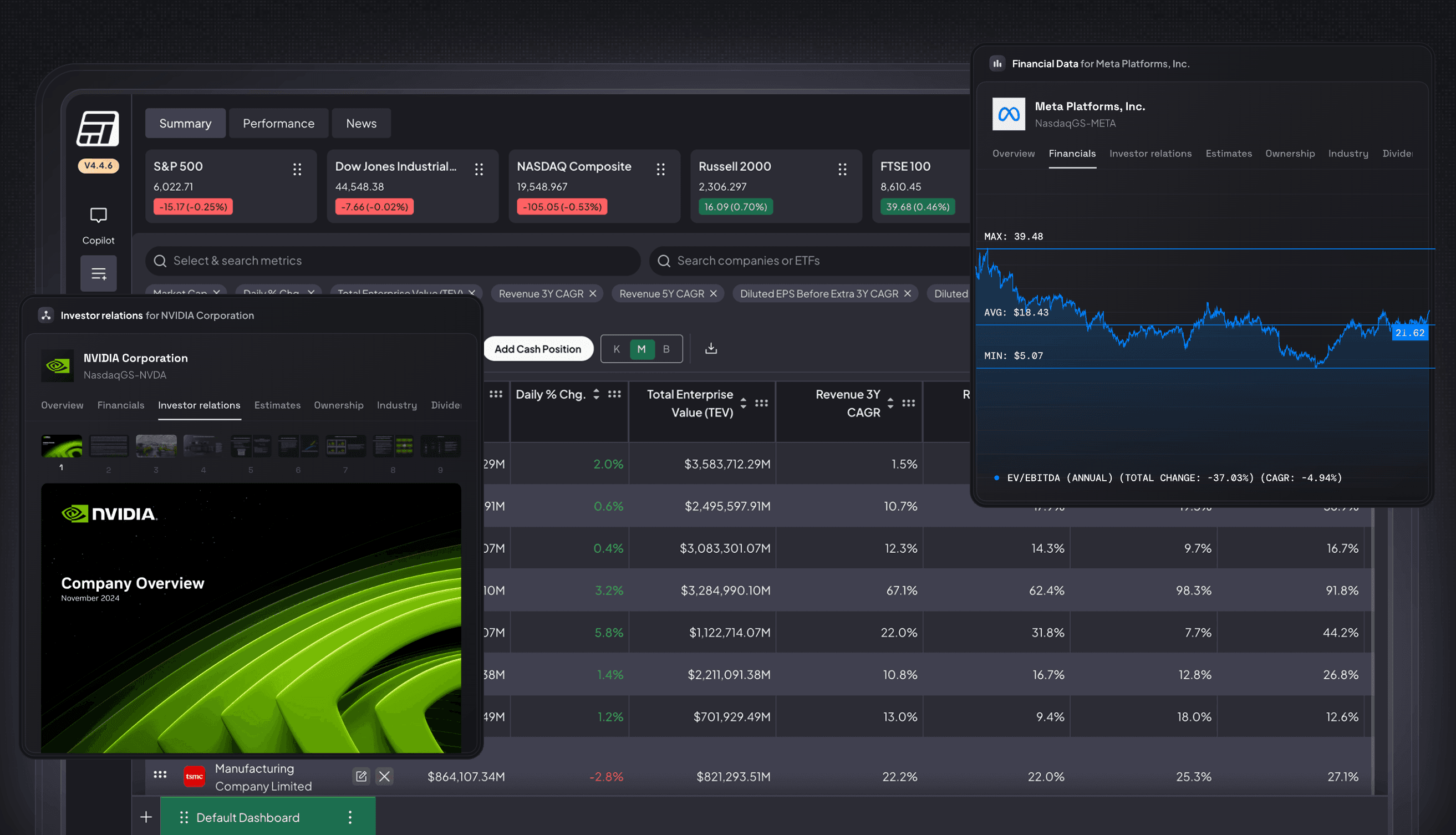 Fiscal AI dashboard showing valuation metrics for Meta Platforms and NVIDIA including enterprise value, revenue CAGR, and EV/EBITDA