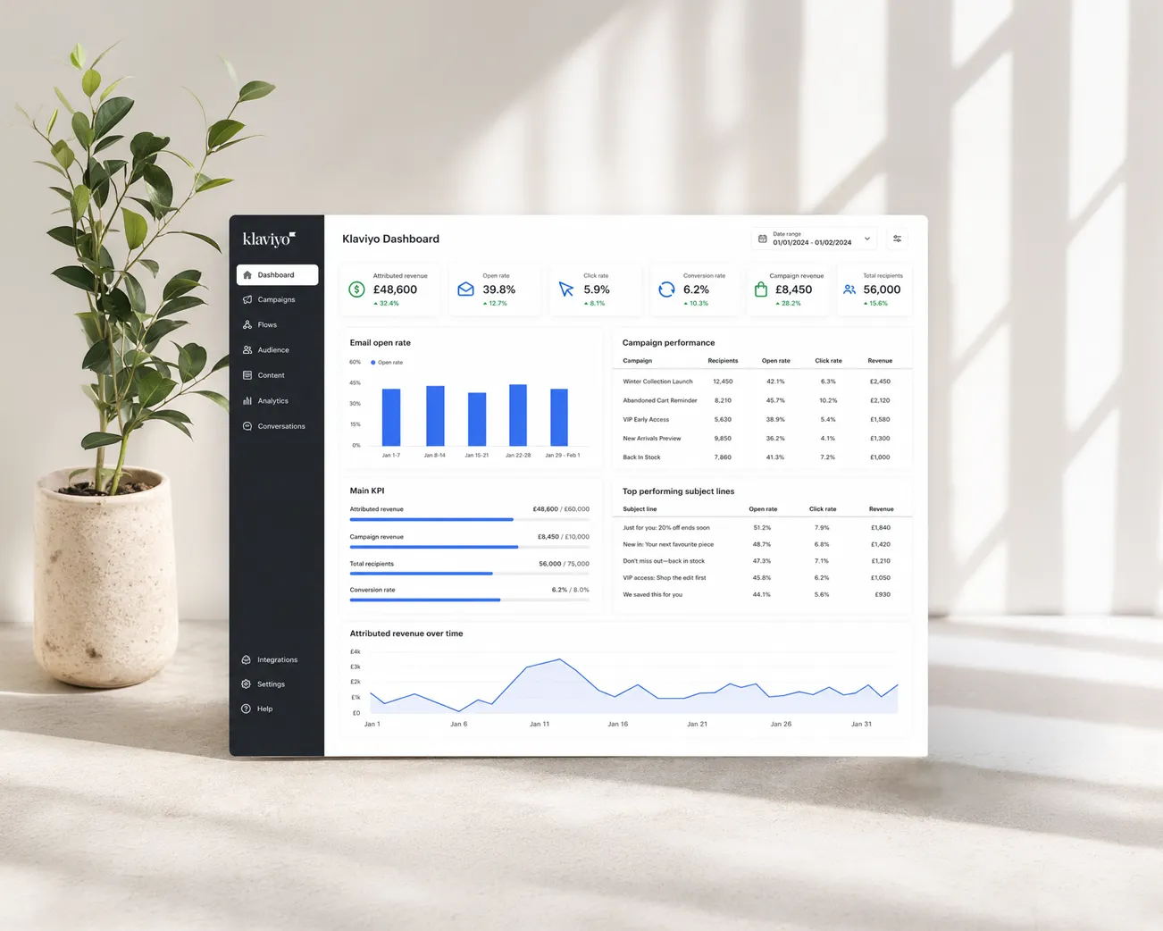 Website wireframes shown on a laptop for digital marketing planning