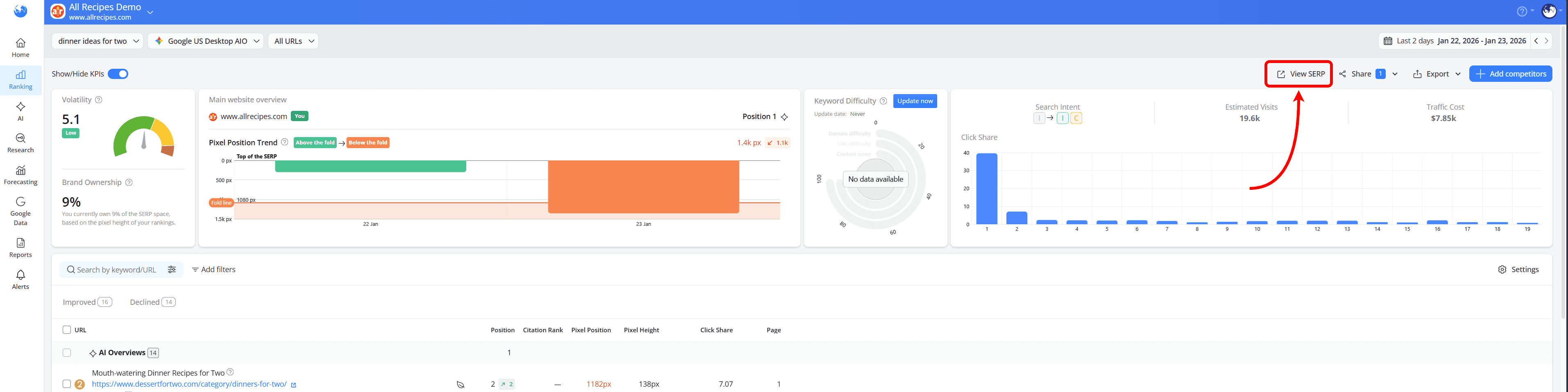 how-to-open-the-serp