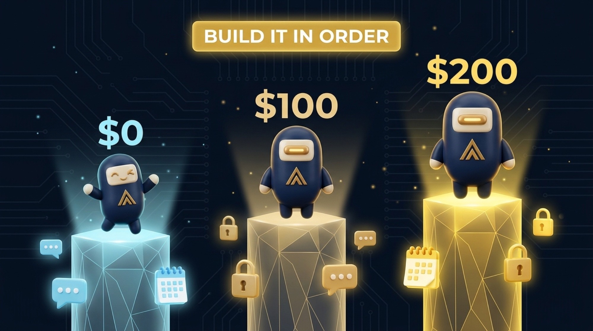 Three beans on three glowing podium pillars labeled $0, $100, and $200 under a banner reading BUILD IT IN ORDER