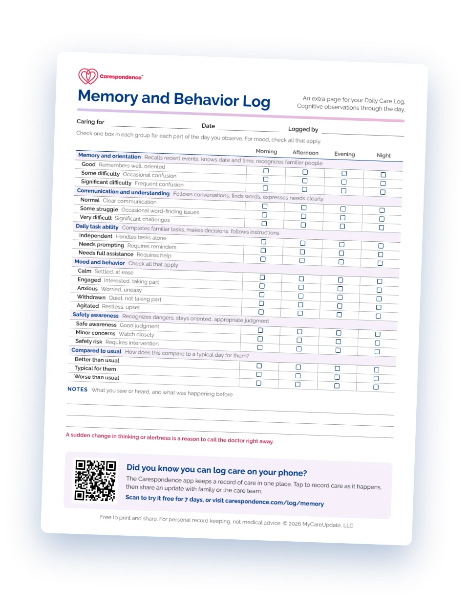 Preview of the Carespondence printable memory and behavior log, a checklist for memory, communication, daily tasks, mood, and safety across morning, afternoon, evening, and night.