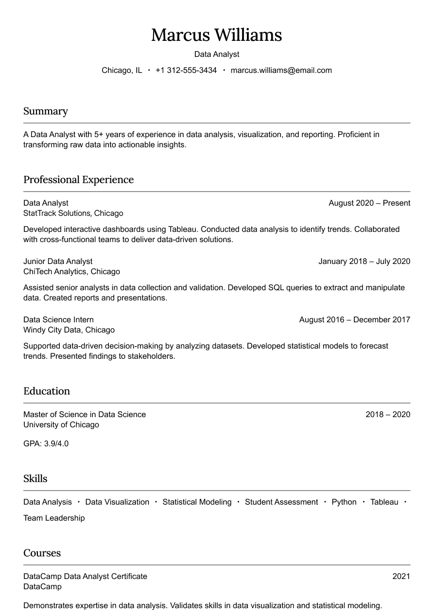Mid-level data analyst resume example