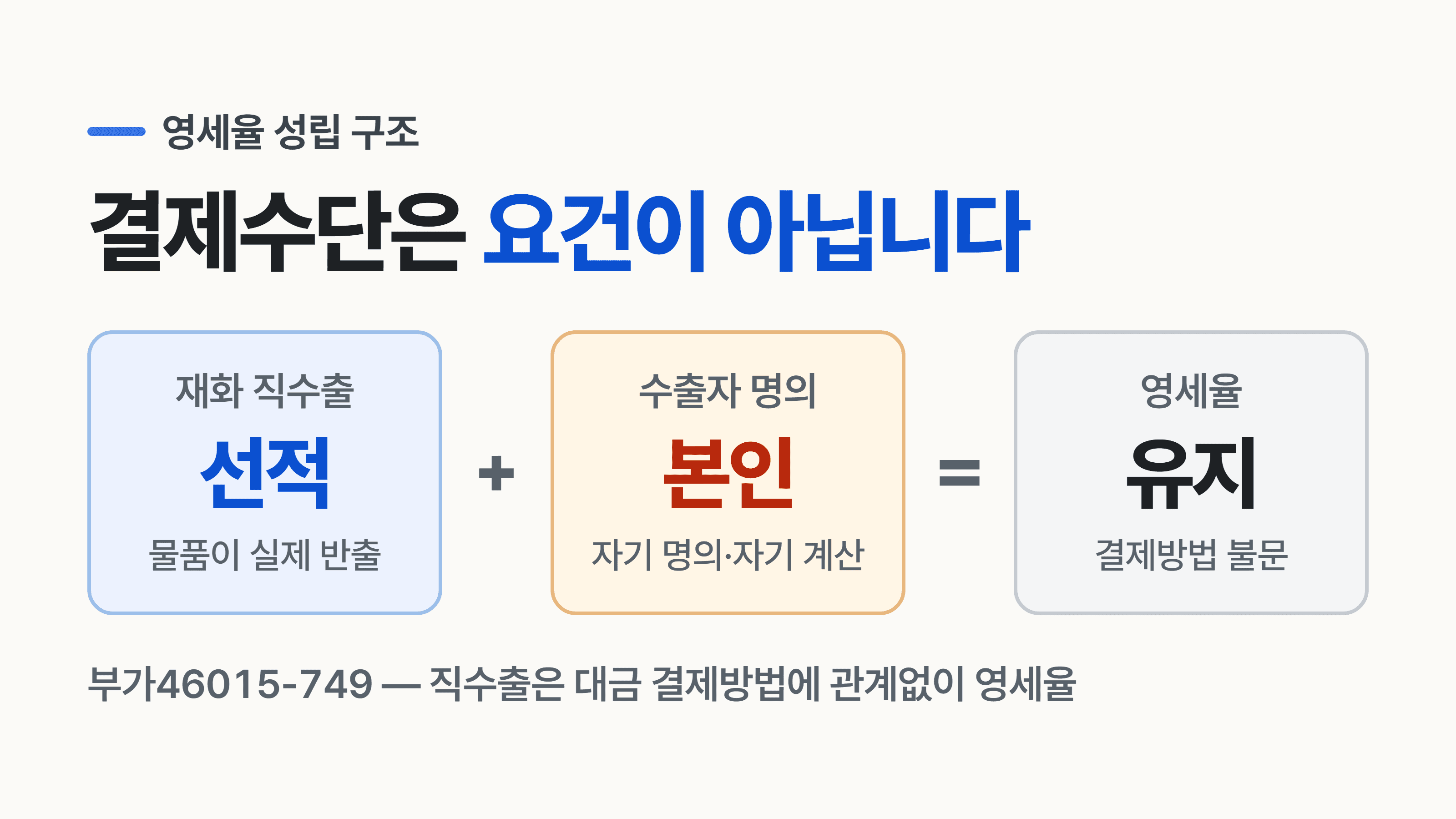 스테이블코인으로 받으면 영세율이 깨지나요?