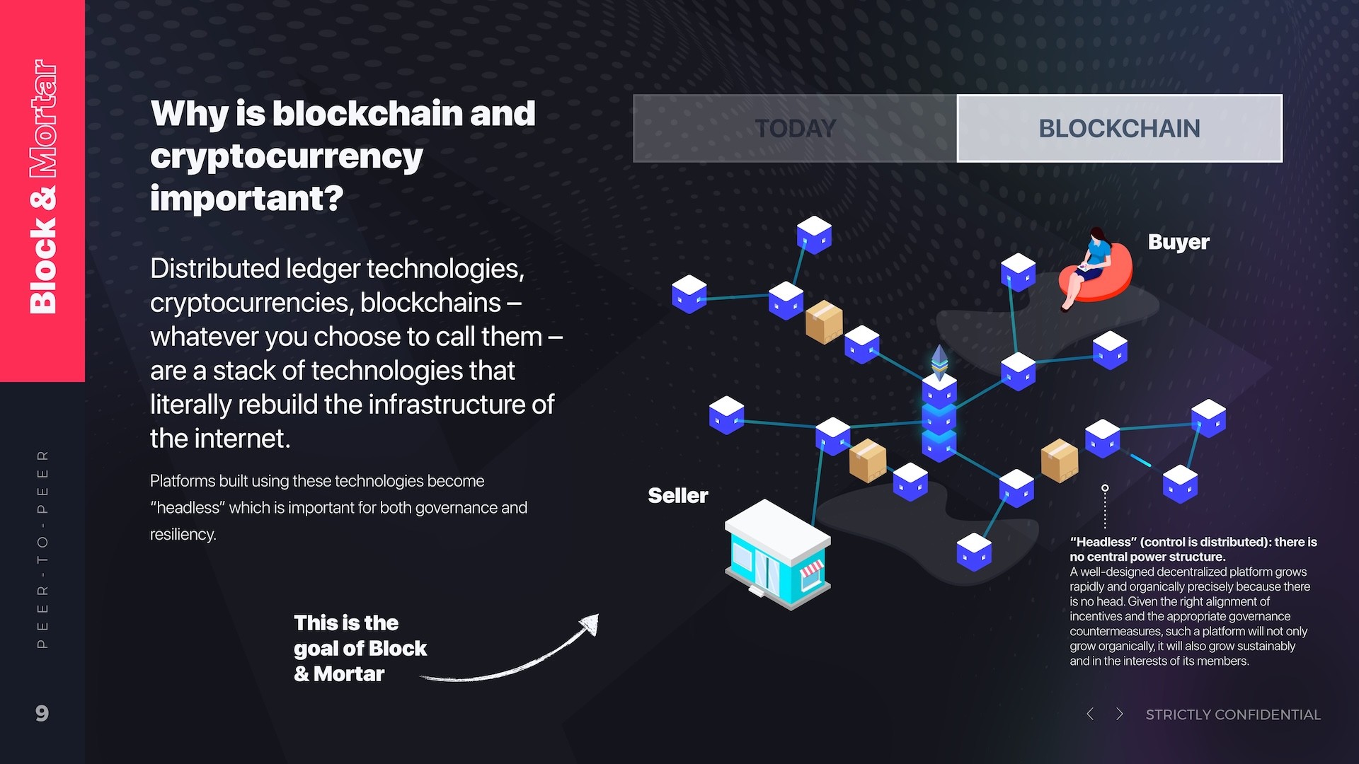 Decentralized blockchain architecture slide showing distributed network of connected cube nodes linking seller storefront directly to buyer without intermediaries, explaining headless platform structure with no central power where control is distributed for organic sustainable growth aligned with member interests