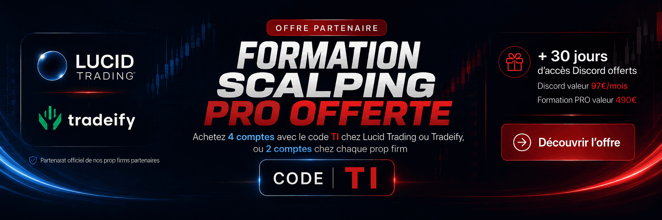 Offre Prop Firm Trading Institut Scalping PRO offerte