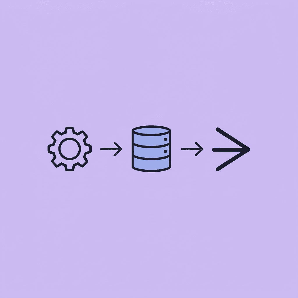 Three-step flow diagram showing prompt routing through agents, vector store retrieval, and API calls in LLM orchestration