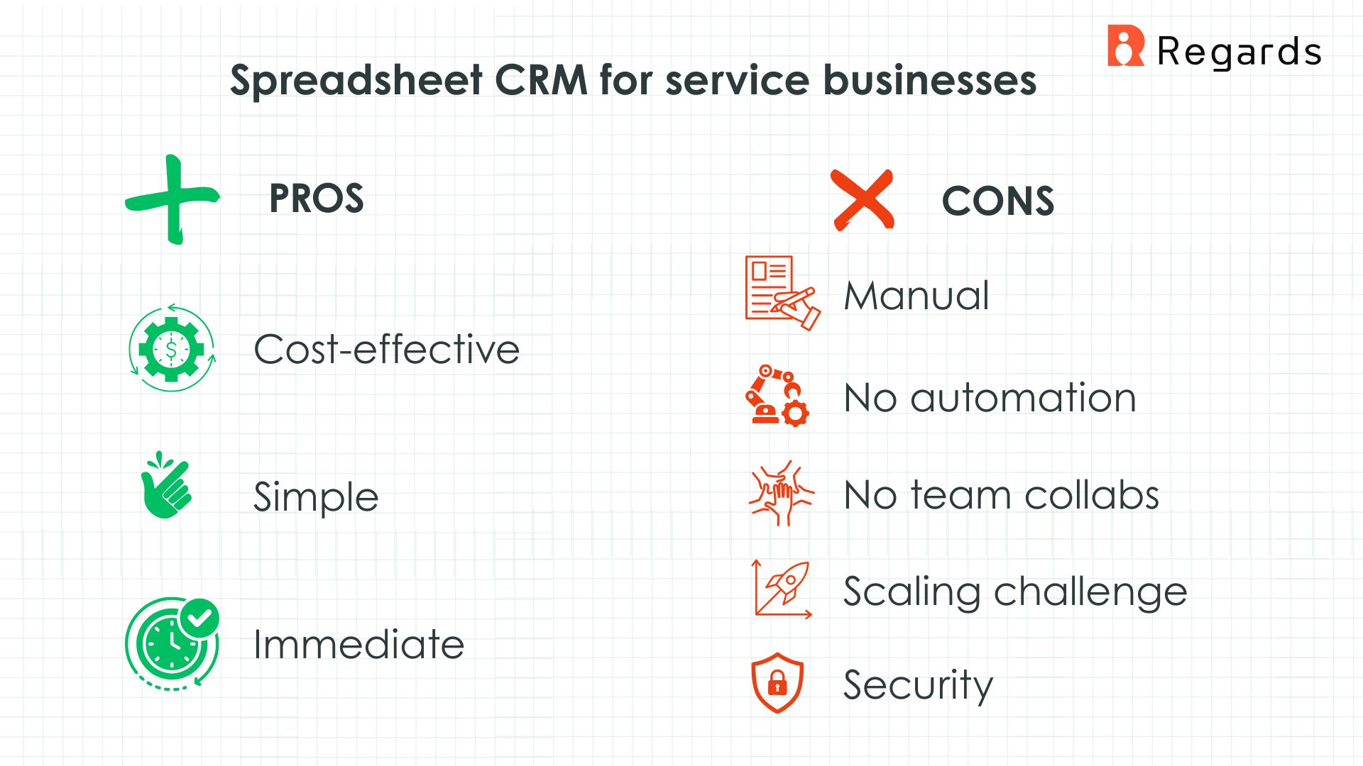 advantages of using speadsheet CRM for service business