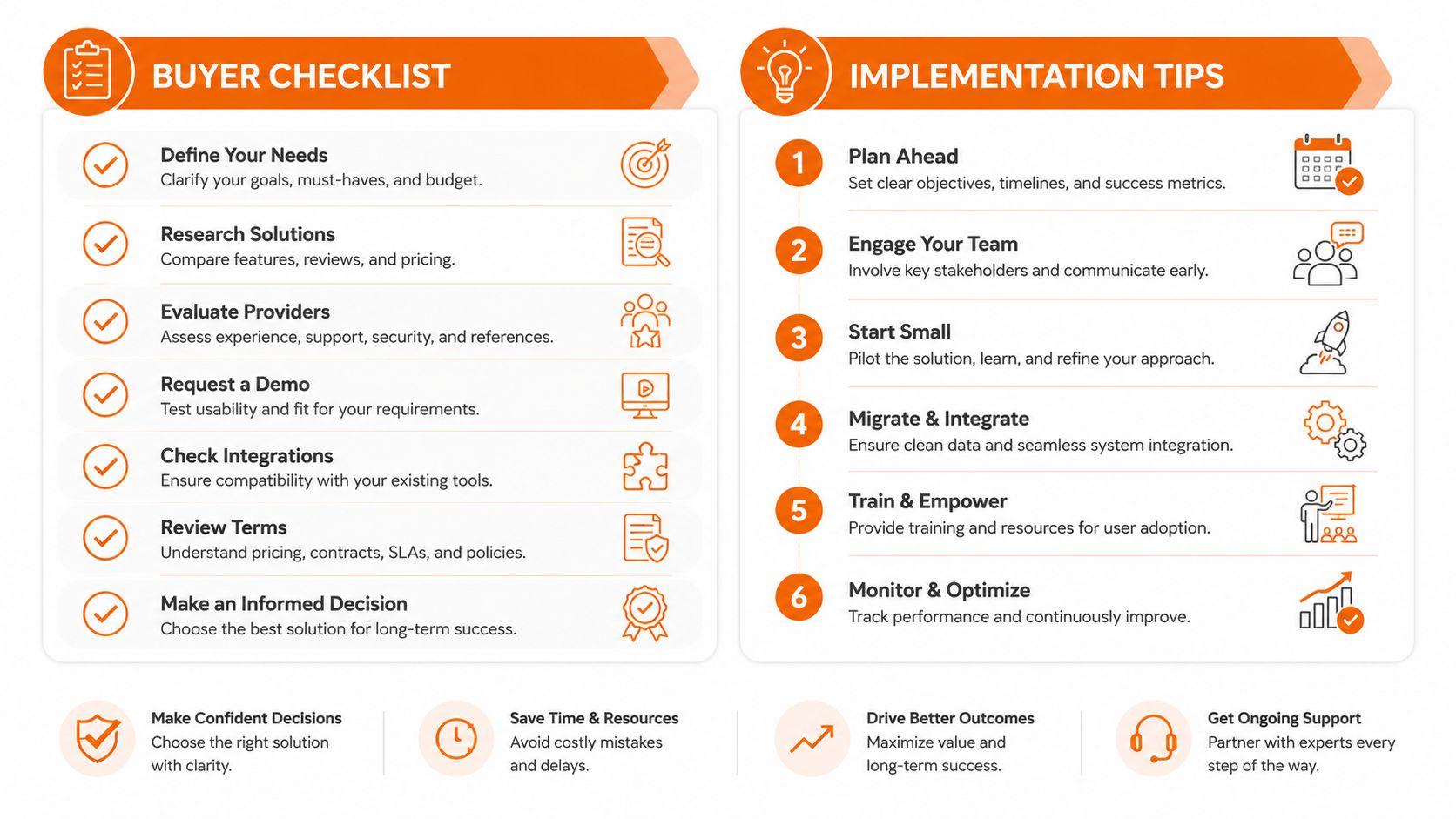 An infographic titled Buyer Checklist and Implementation Tips providing steps for selecting and deploying software solutions.