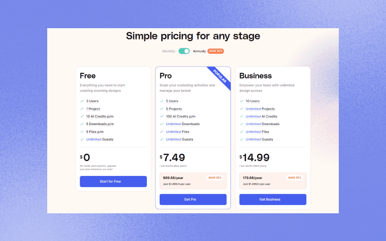 glorify pricing