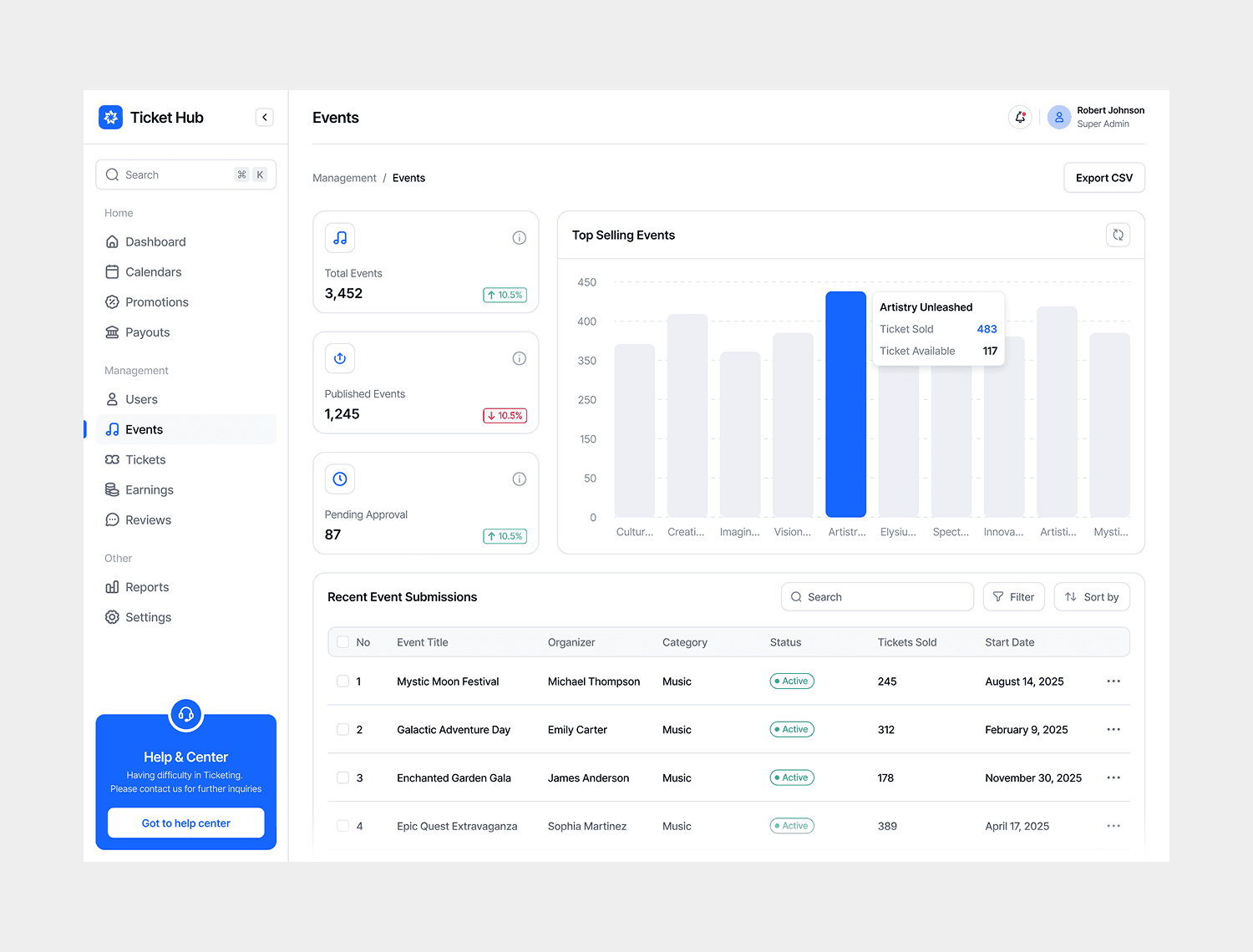 The image featured in the carousel #3