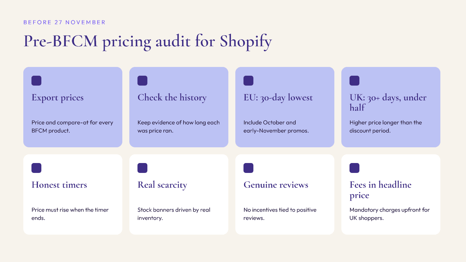 Eight-step pre-BFCM pricing audit for Shopify fashion brands.