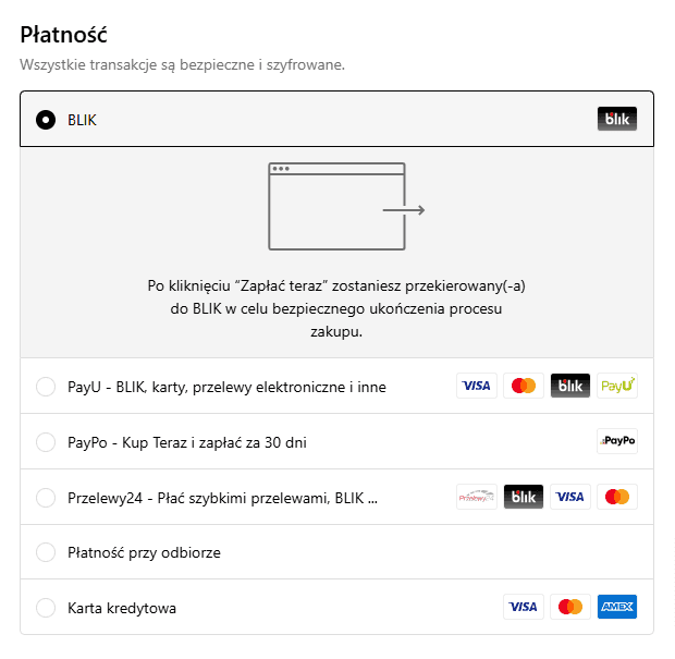 Blik w Shopify Payments w Polsce