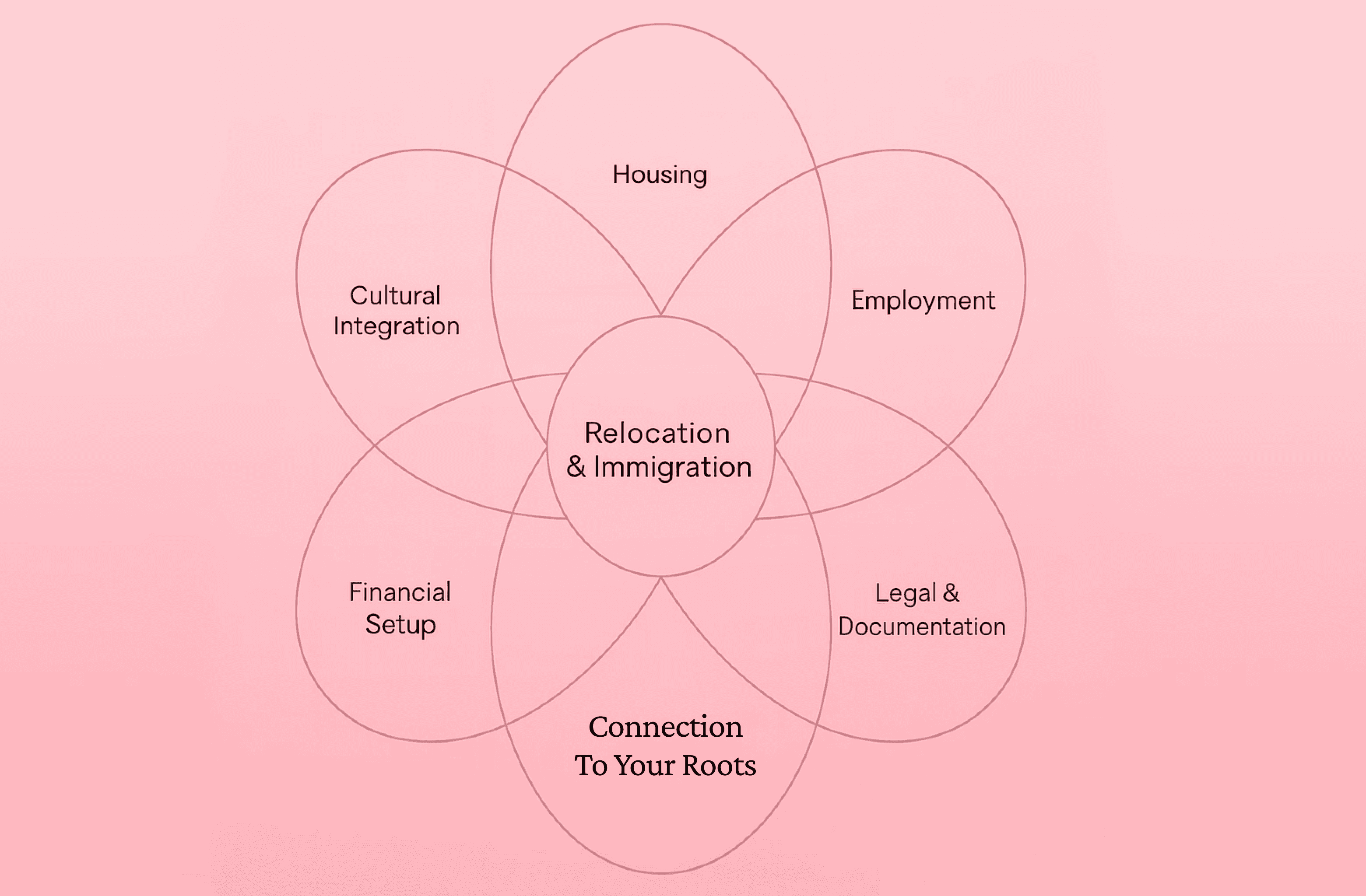 brown short coated dog on brown wooden parquet floor