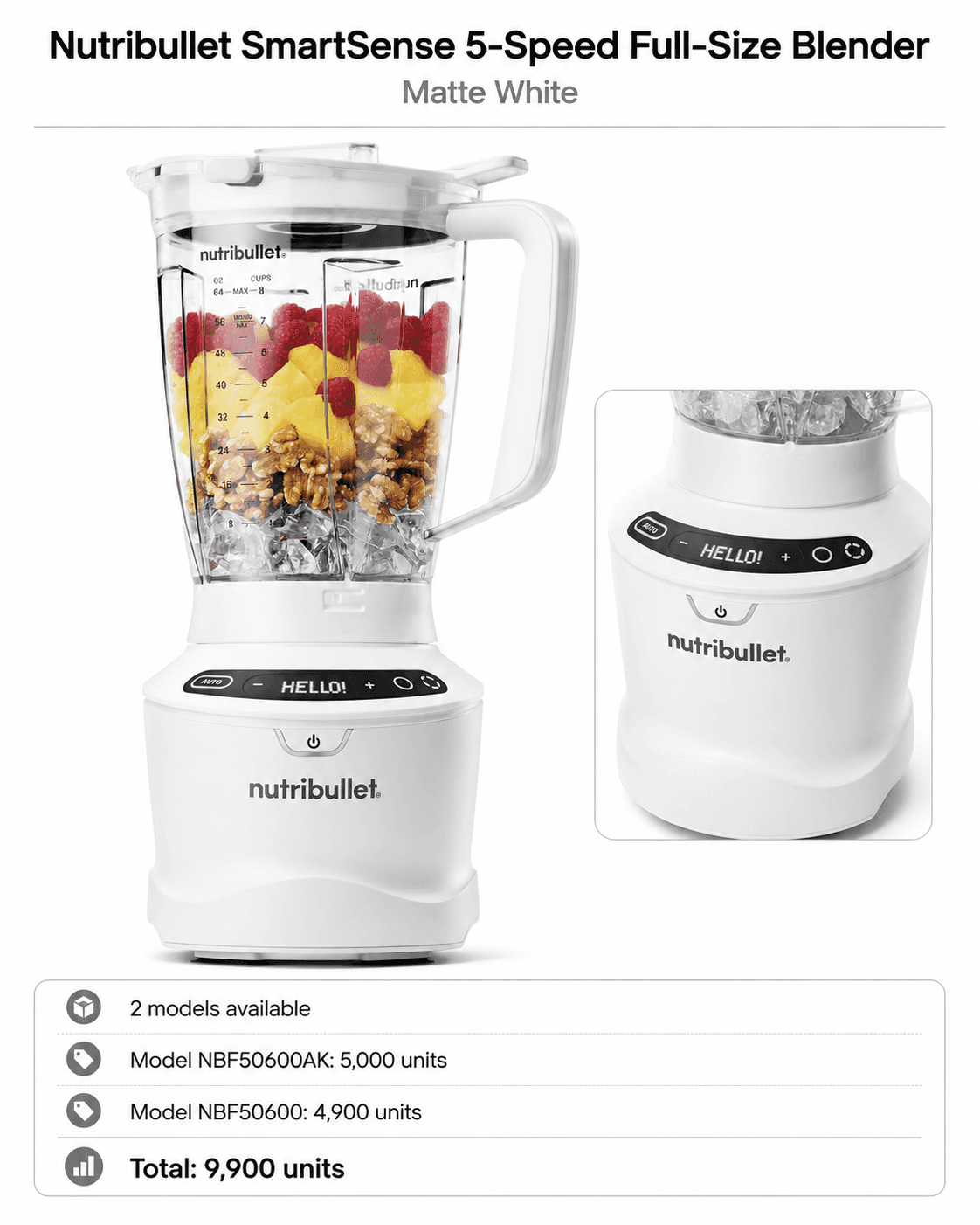 Nutribullet SmartSense 5-Speed Full-Size Blender, Matte White