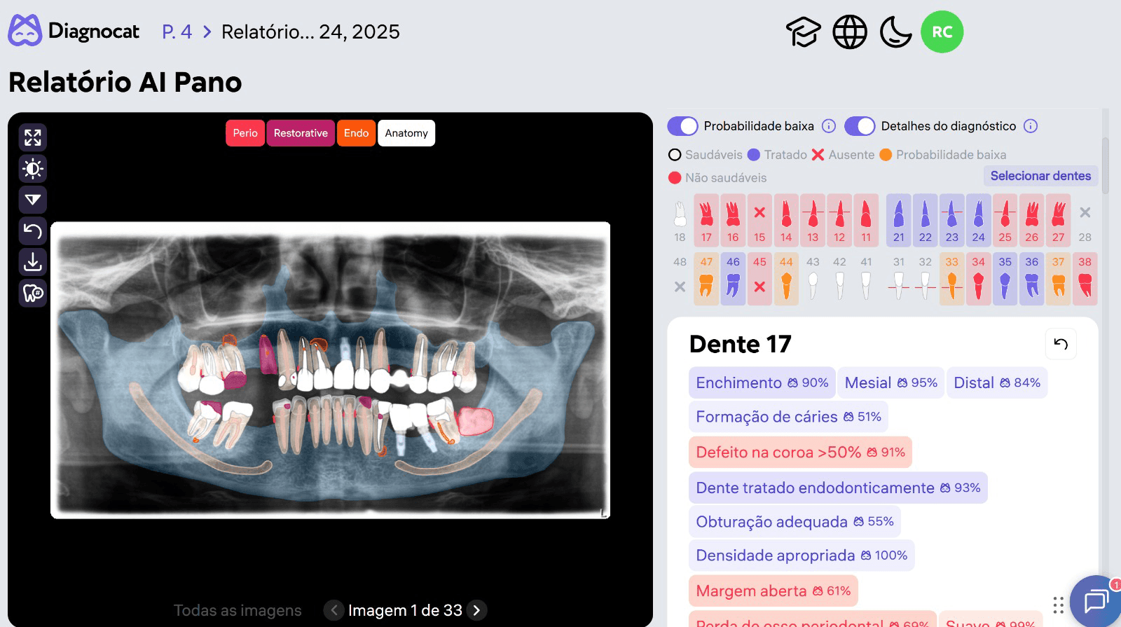Neuronix Dashboard