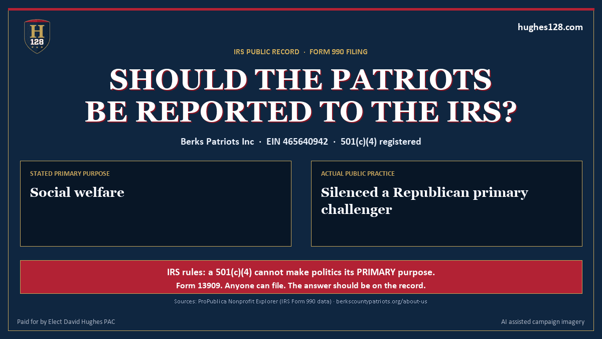 Berks County Patriots 501(c)(4) — IRS question for political activity — Hughes128