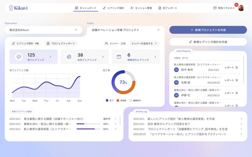 Kikuviのヒアリング管理ダッシュボード。回答状況の可視化やリマインド送信により進行管理を自動化する画面