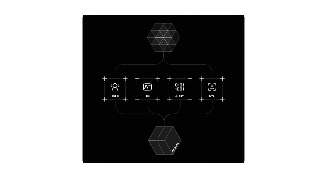 Features Header Image