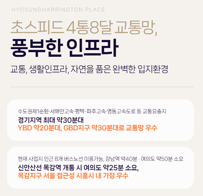 월산동 힐스테이트