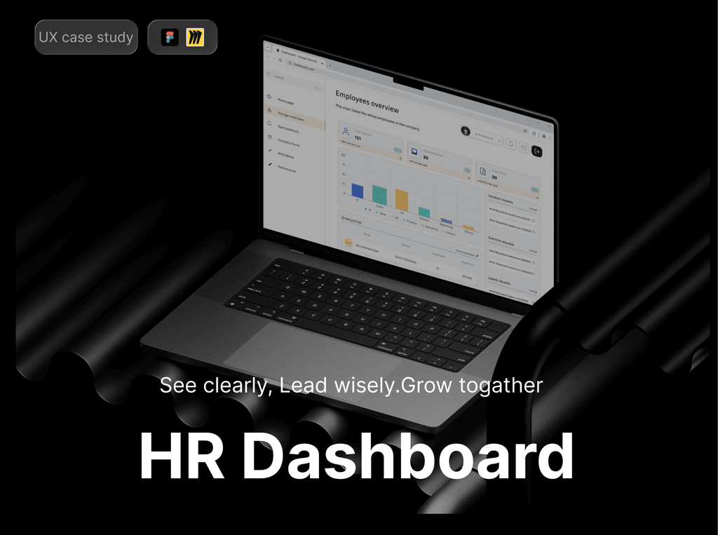 Premium UX Template for Framer