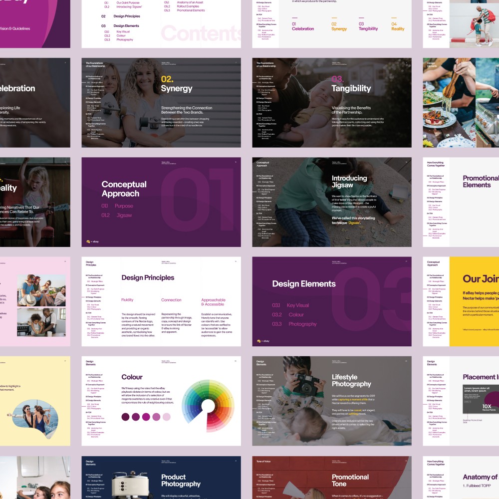 Brand strategy guide