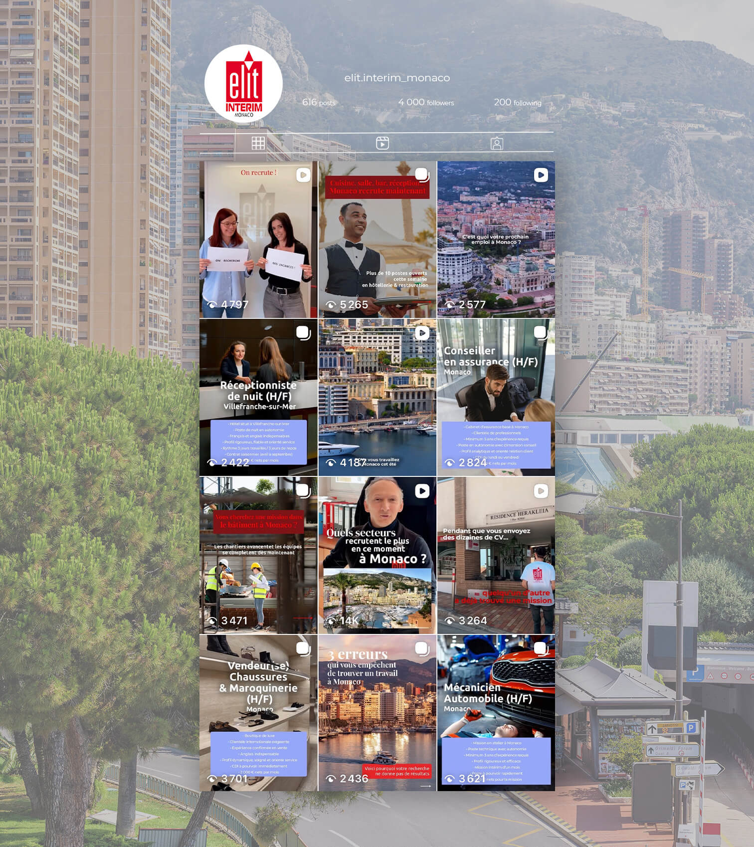 Social media content direction for a professional recruitment brand based in Monaco.