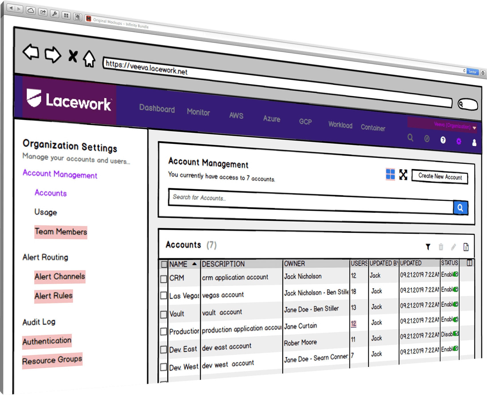 Barc* device in Orange