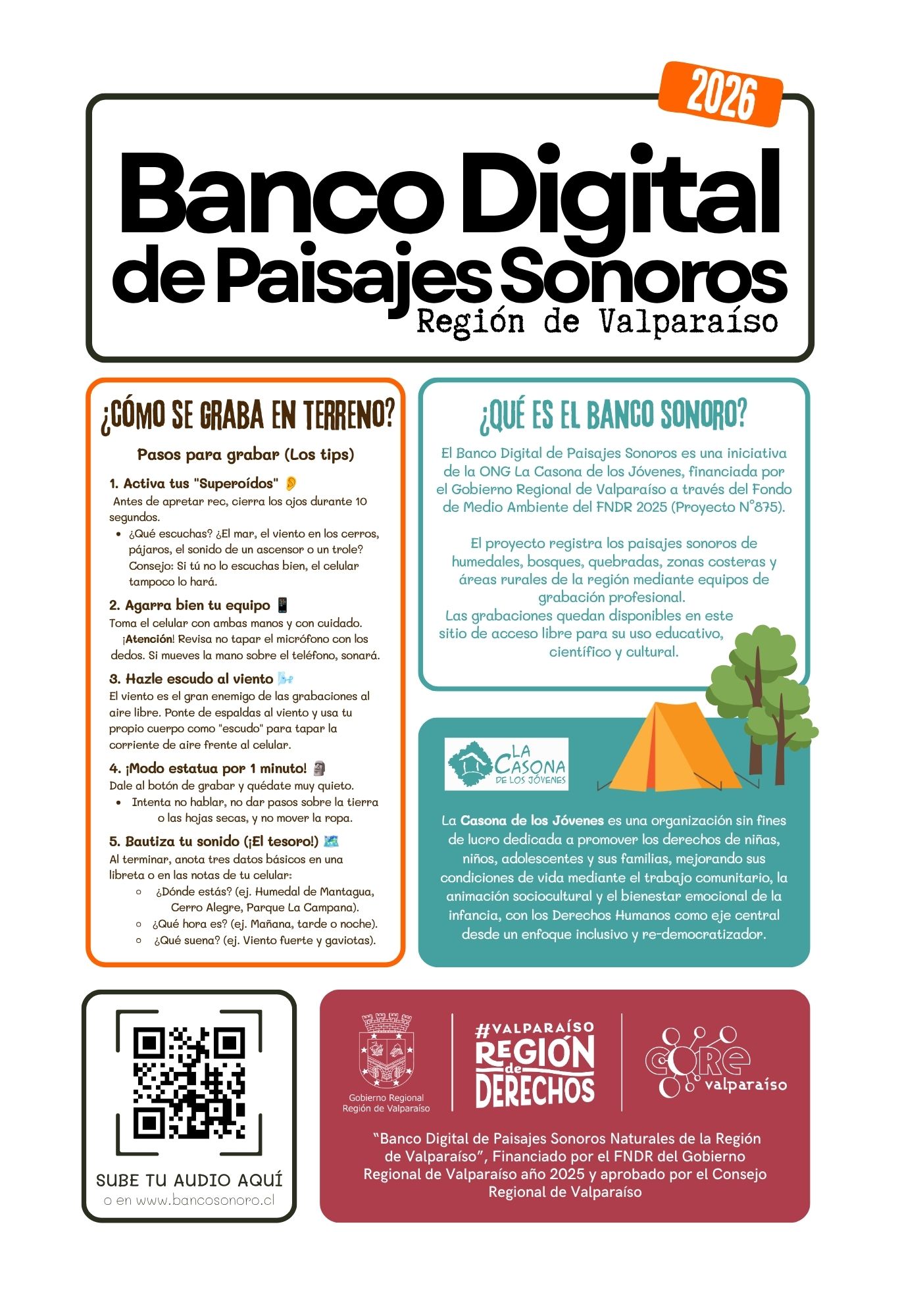 Infográfia ¿Qué es el proyecto y cómo puedo grabar?
