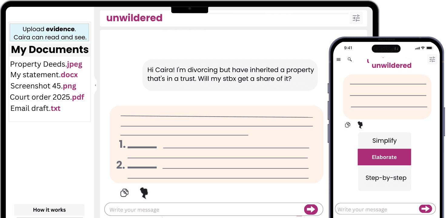 Artificial intelligence for law in the UK: Family, criminal, property, ehcp, commercial, tenancy, landlord, inheritence, wills and probate court