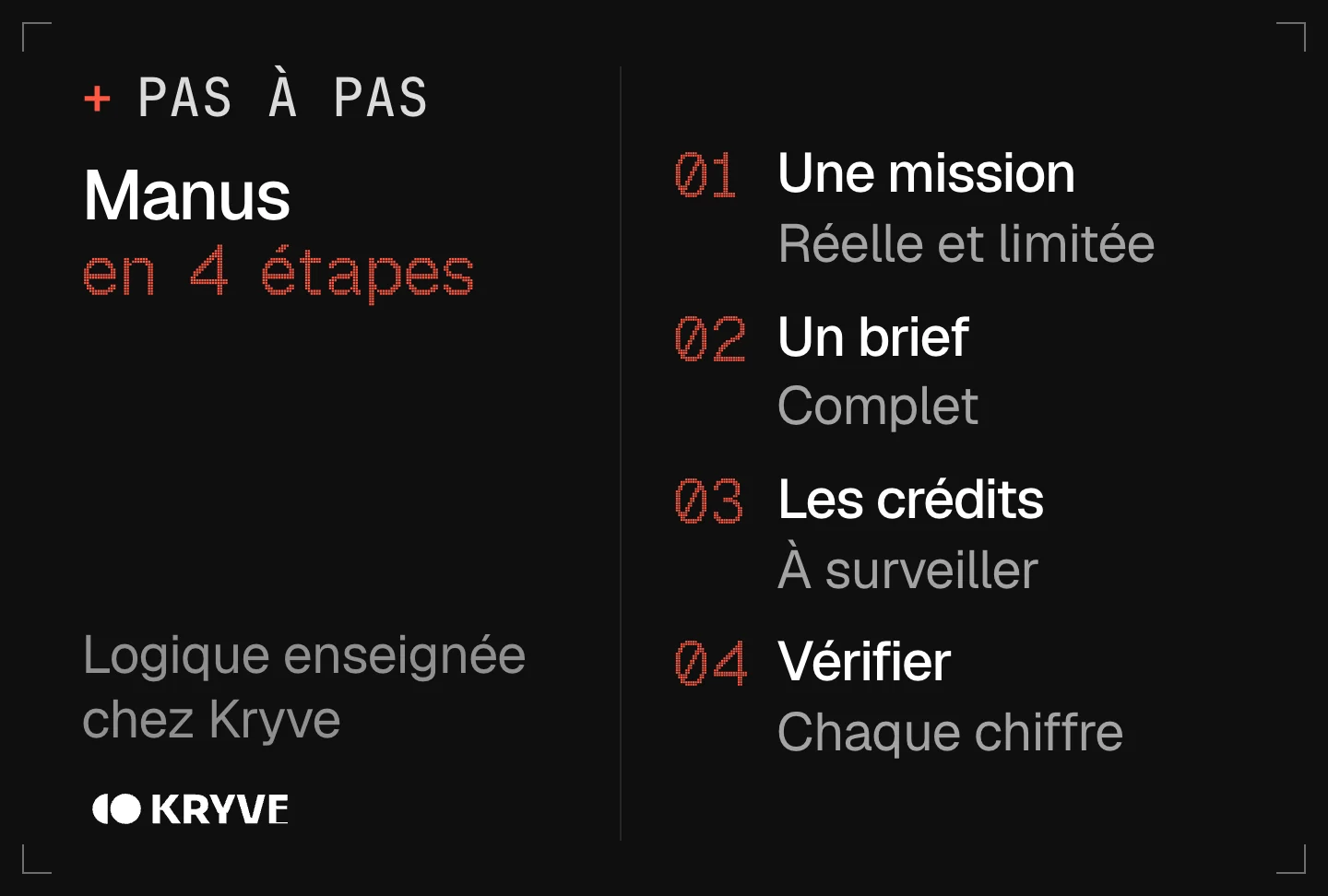 Schéma : bien démarrer avec Manus en 4 étapes, une mission, un brief, les crédits, vérifier