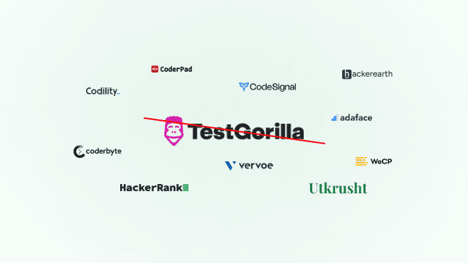 TestGorilla alternatives