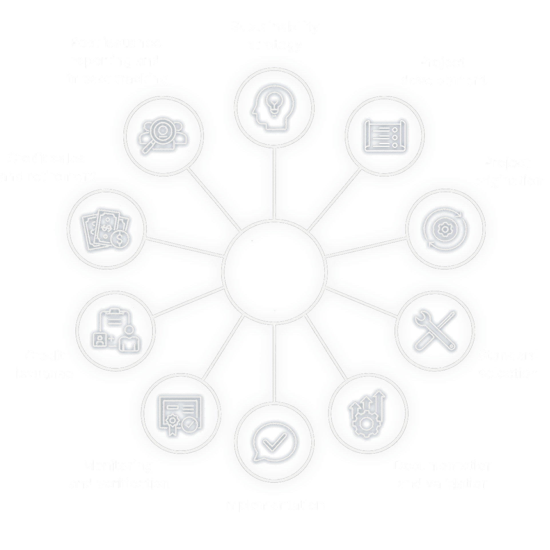 Green microscopic organism with textured surface and smaller structures surrounding it on a black background.