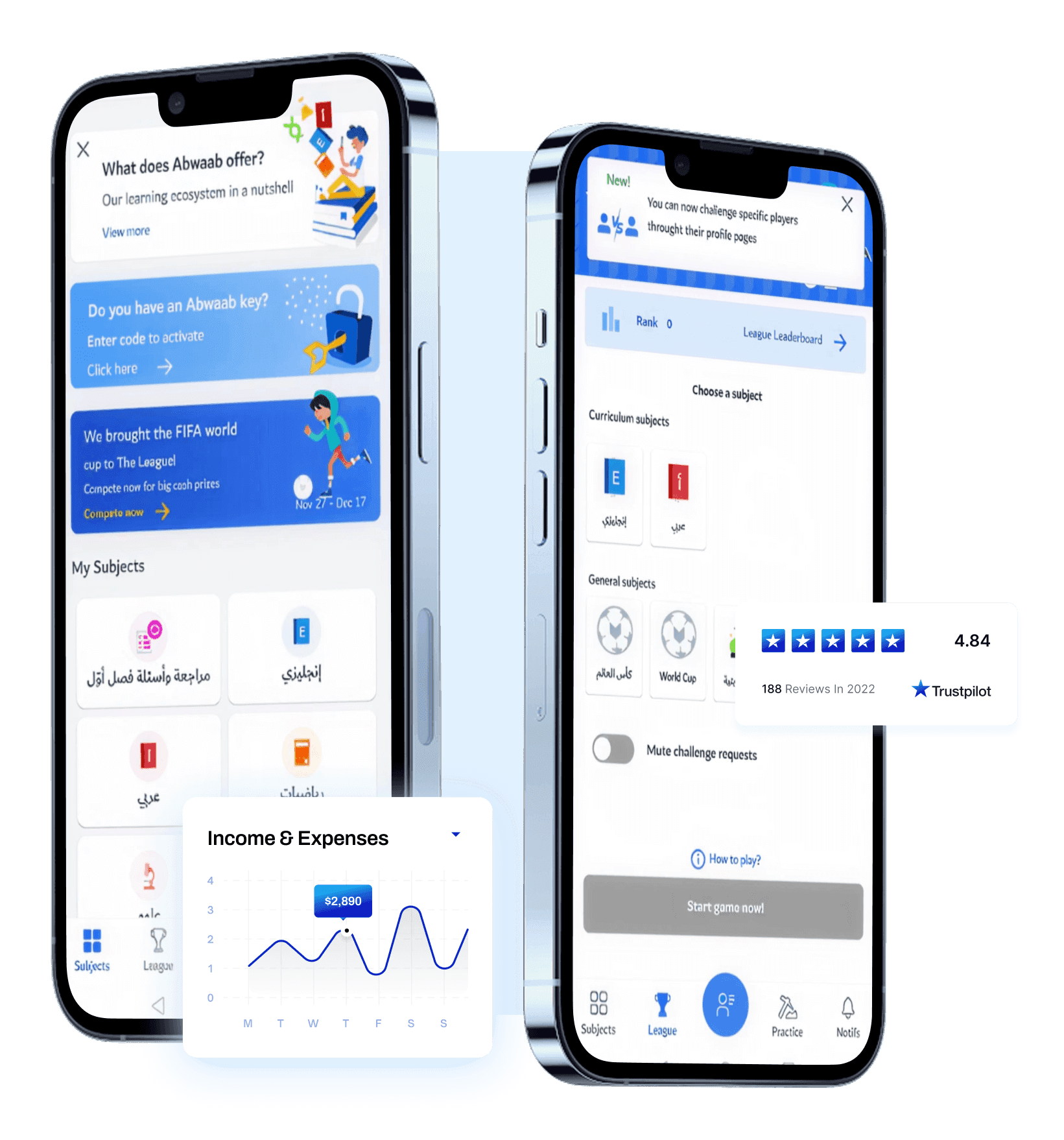 K12 Middleeast edtech