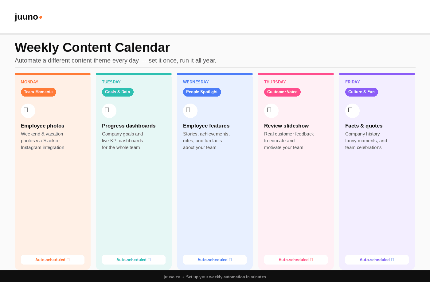 digital signage weekly content calendar example
