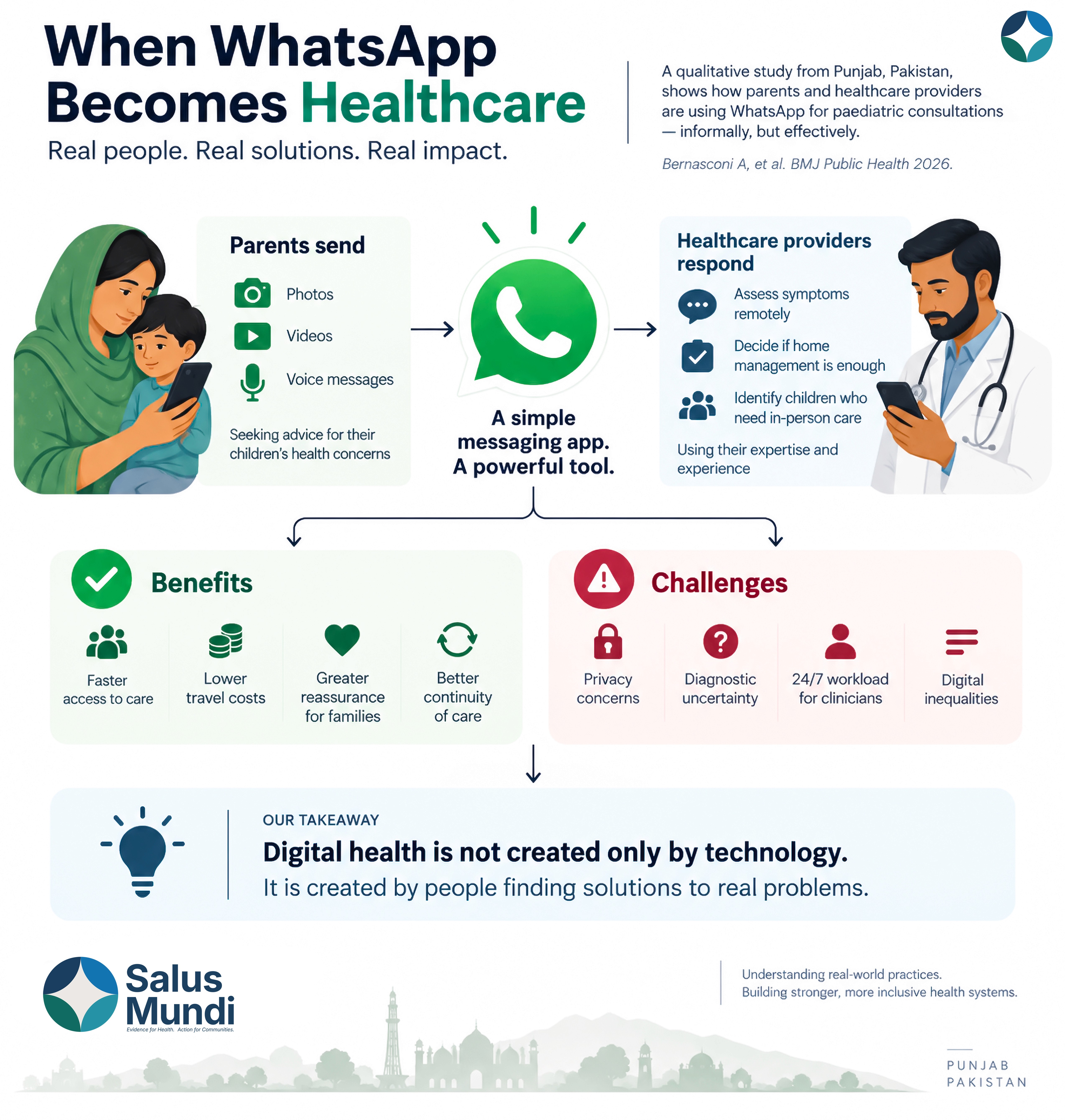 Digital health is already here. Discover how parents and doctors in Pakistan use WhatsApp for informal pediatric consultations to overcome healthcare barriers.