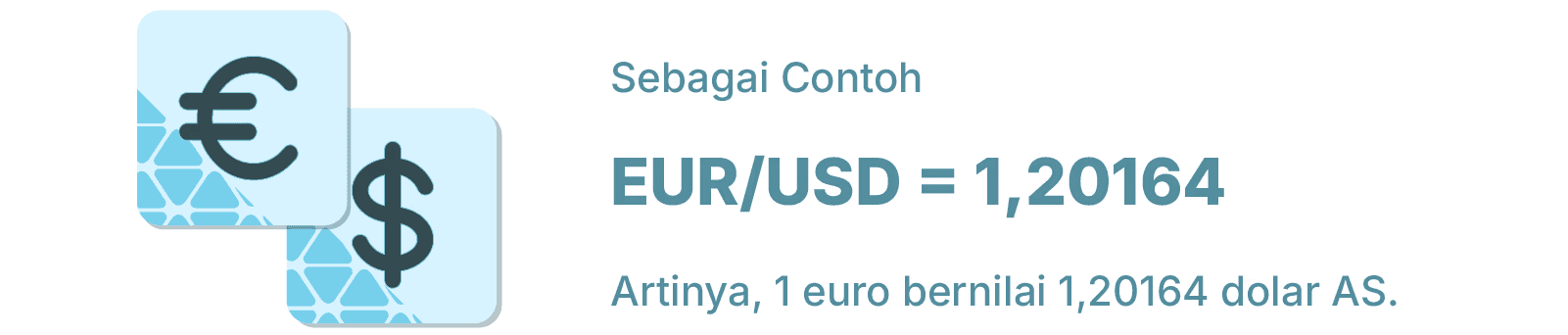 EUR/USD