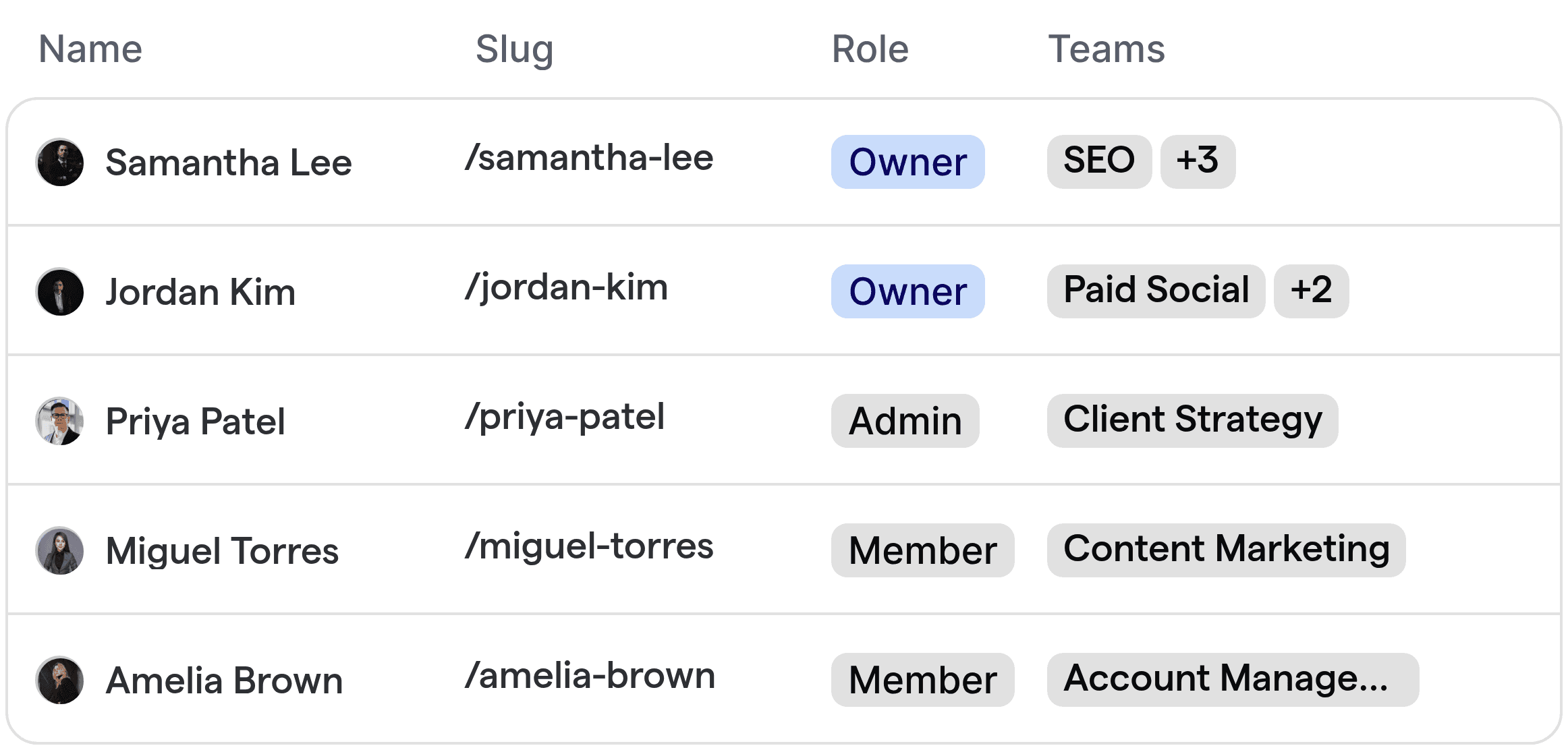 Eine Cal.com automatisierte Routing-Tabelle für eine Marketingagentur, die Teammitglieder in den Rollen SEO, bezahlte Medien und Kundenstrategie zeigt.