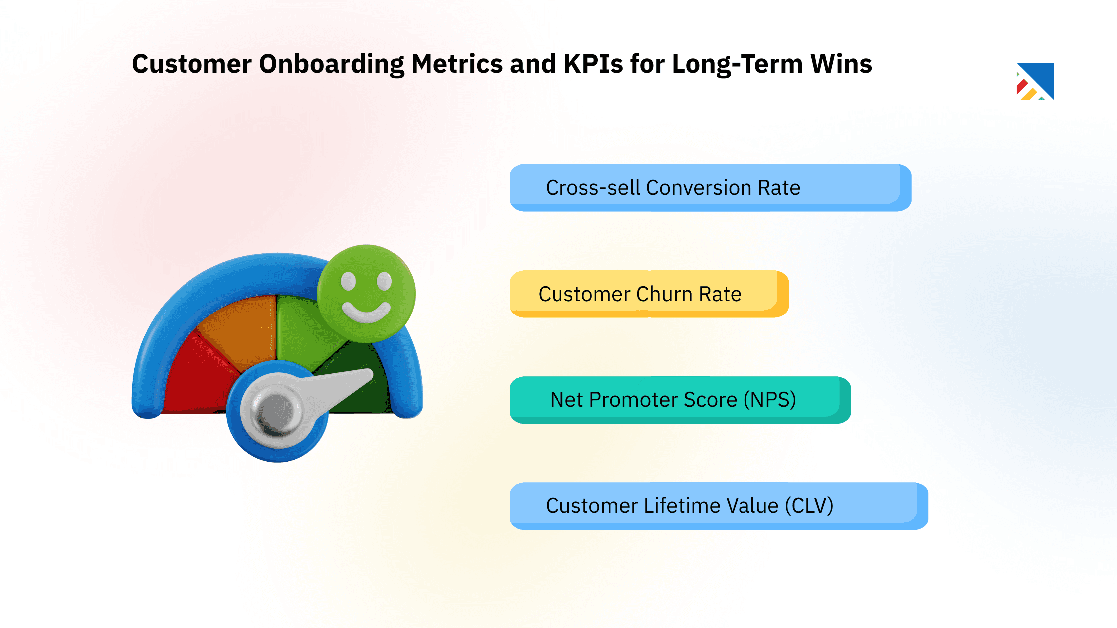 Customer Onboarding Metrics and KPIs for Long-Term Wins