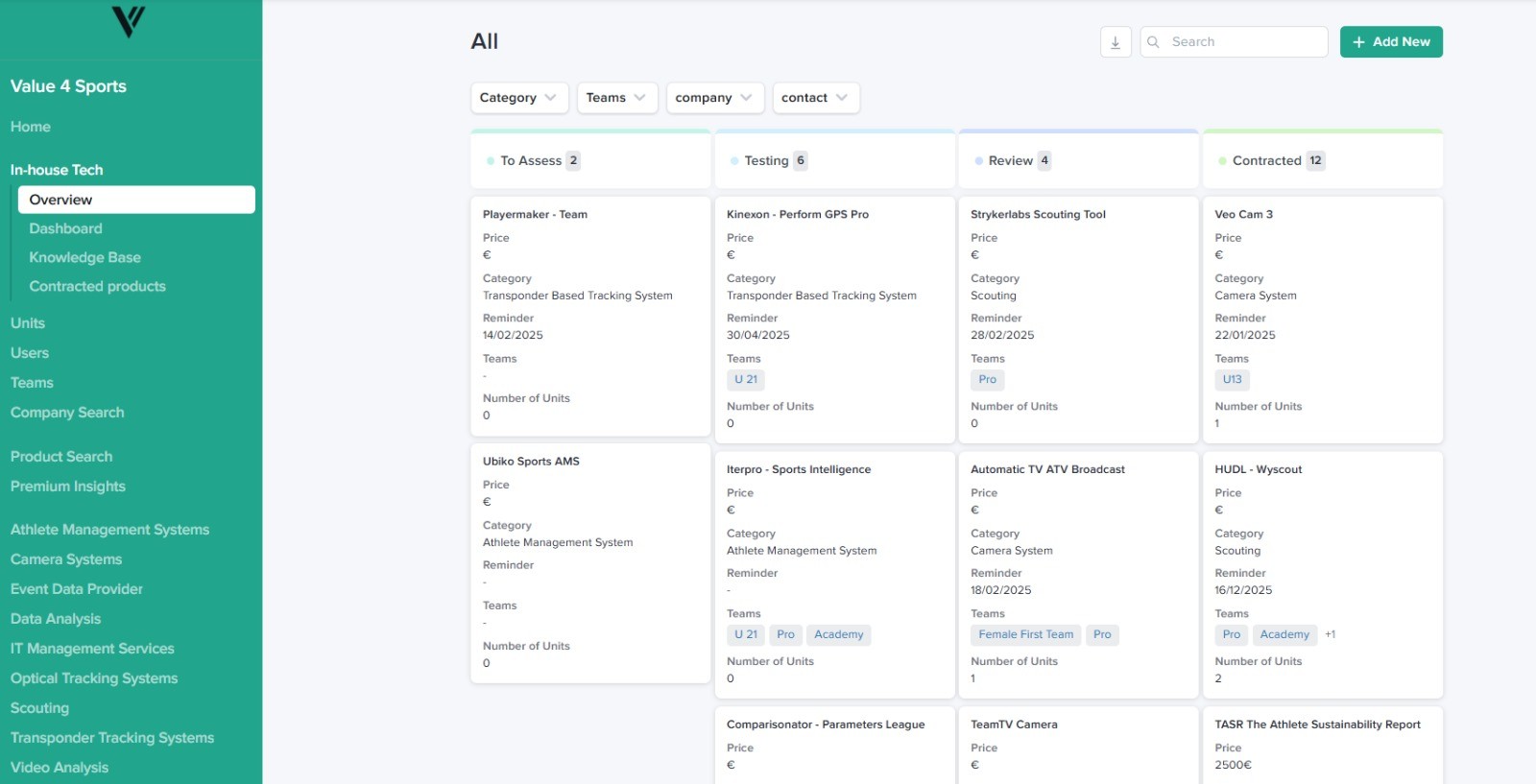 Sports tech management platform - Tech management feature