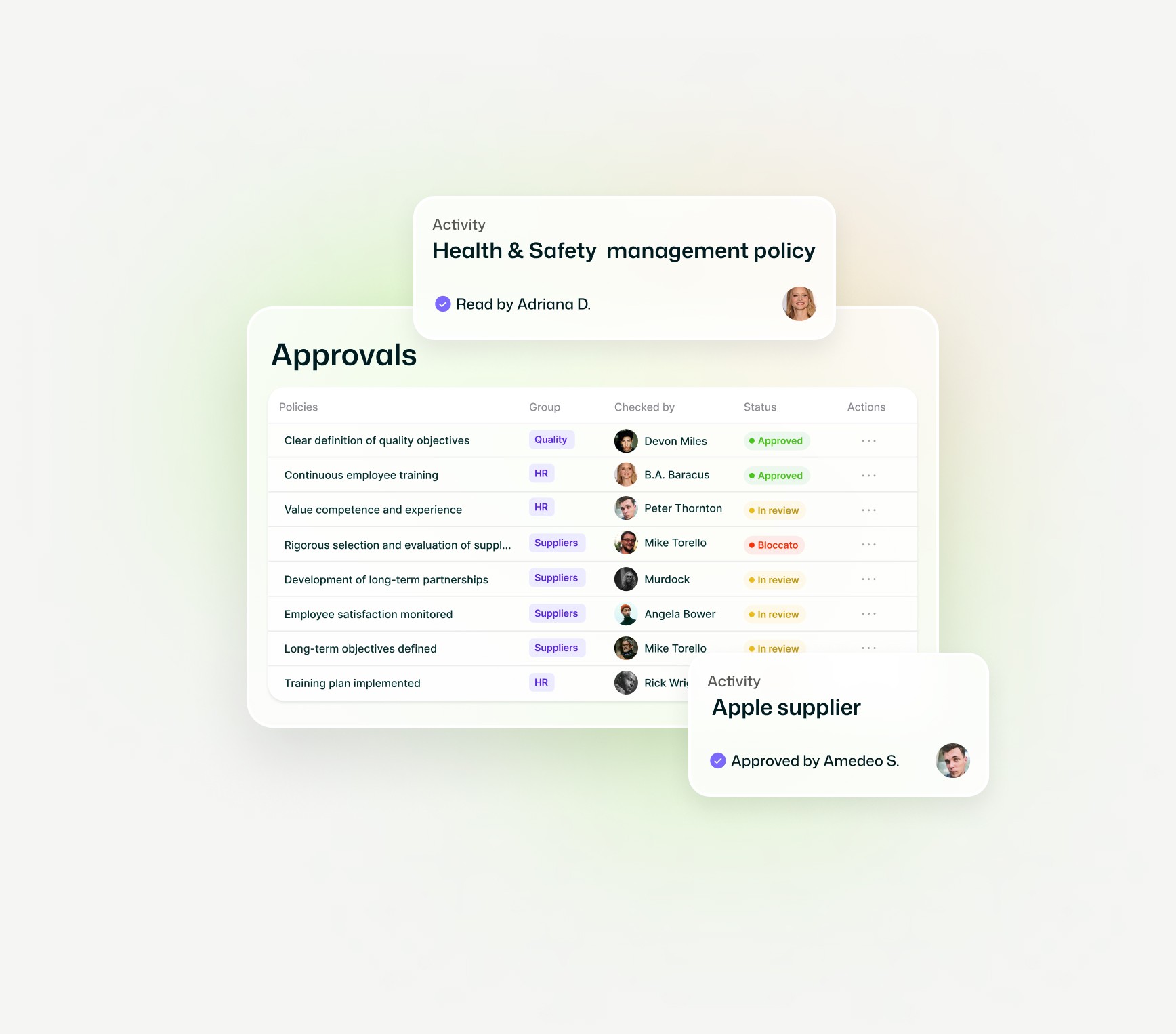 ISO 45001 Approvals