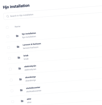 Lista över sajter i ett CMS, med Hjo Installation och systerbolagen