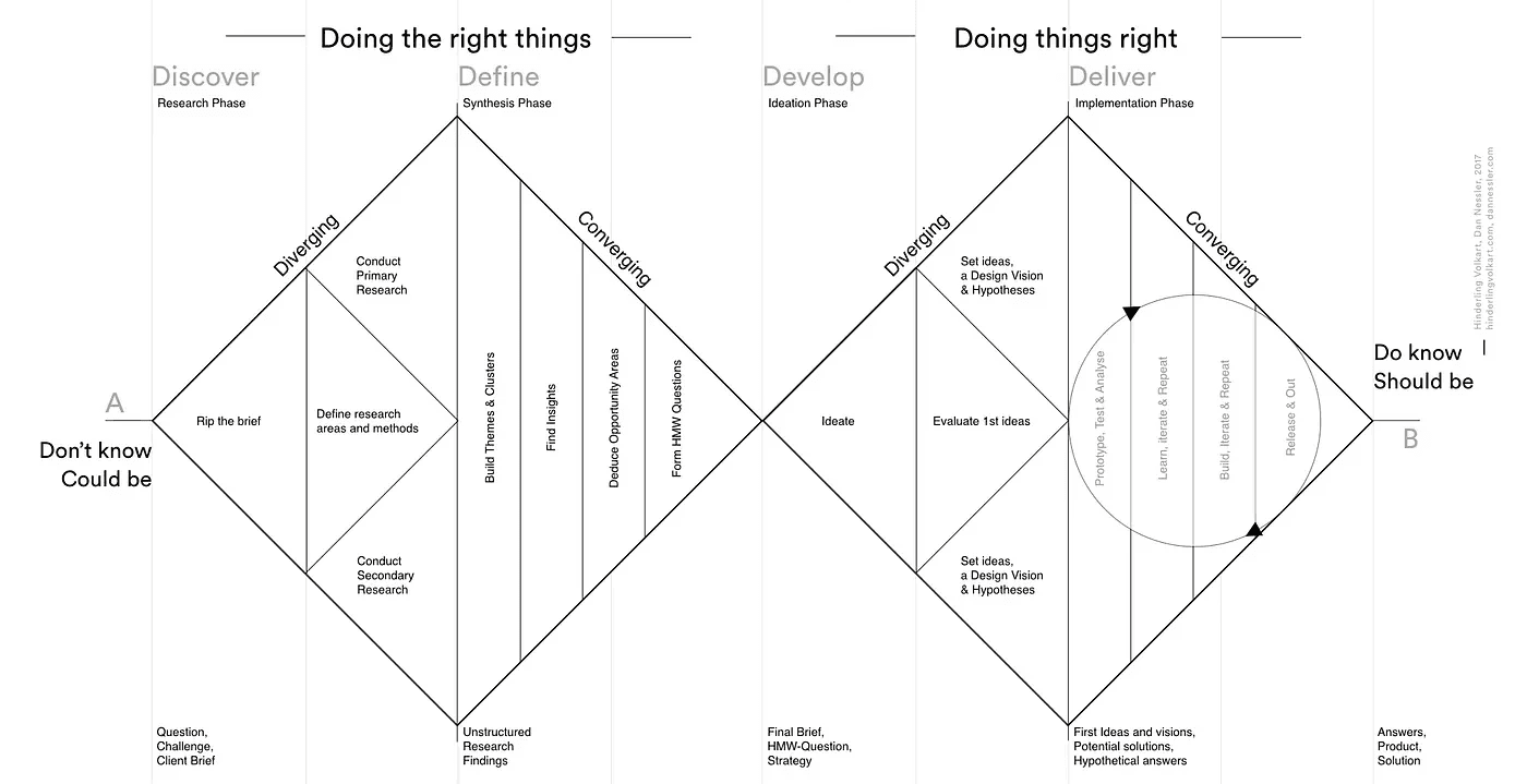 white American Eagle airplane