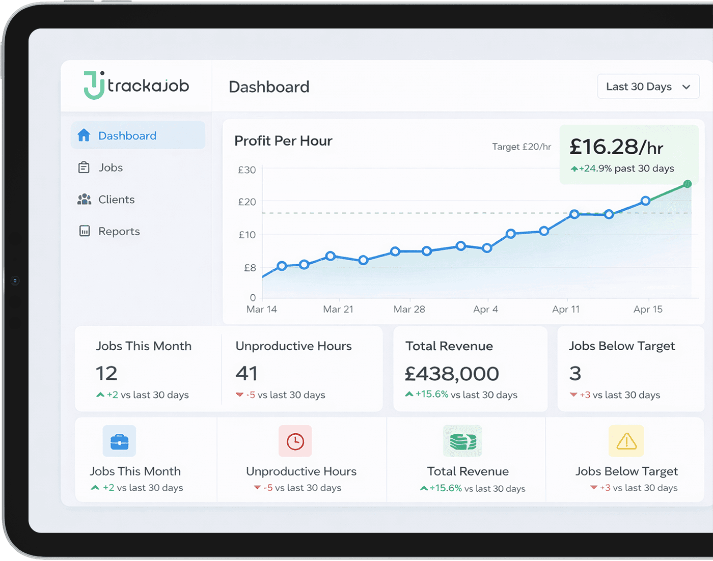 trackajob on desktop