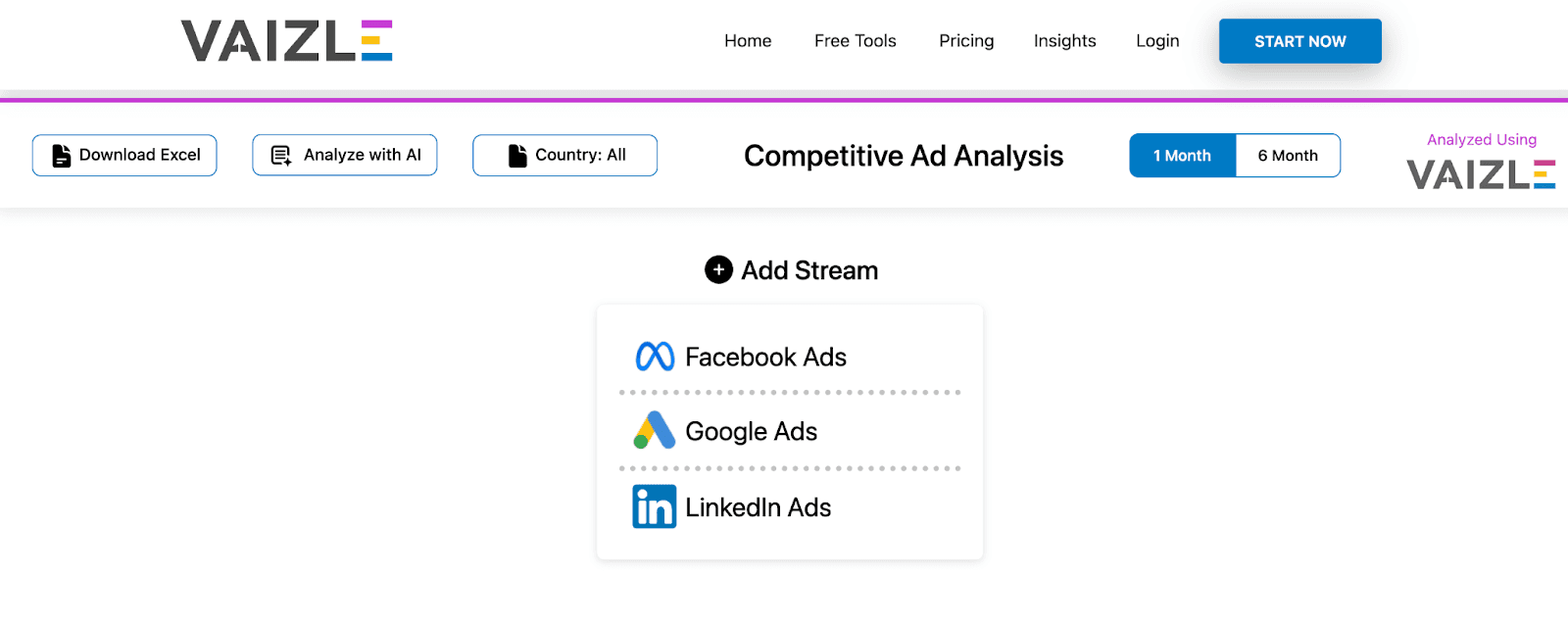 Vaizle Facebook ads analysis dashboard