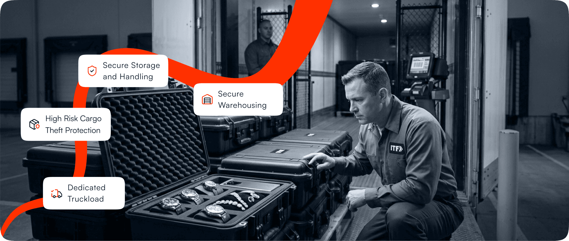 Transporting Luxury  and High Risk Goods