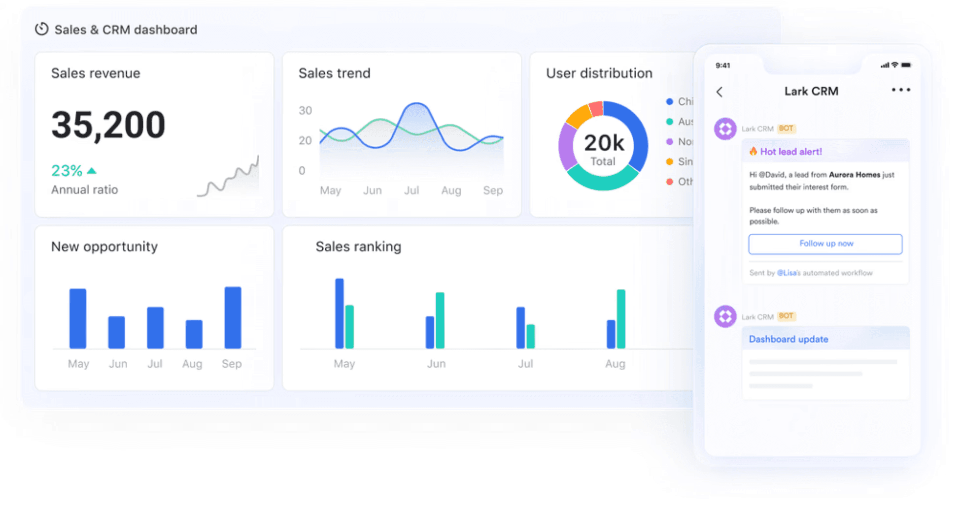 Lark sales and CRM dashboard&nbsp;