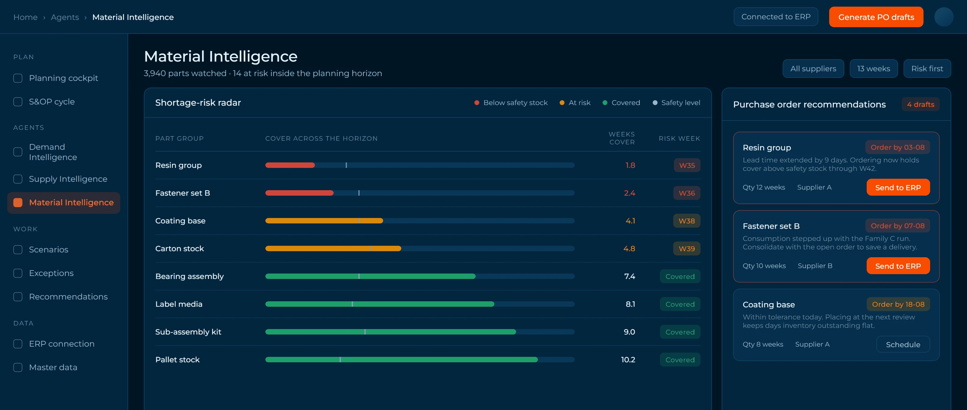 EmpowerOps task detail screen with task information and an activity discussion feed