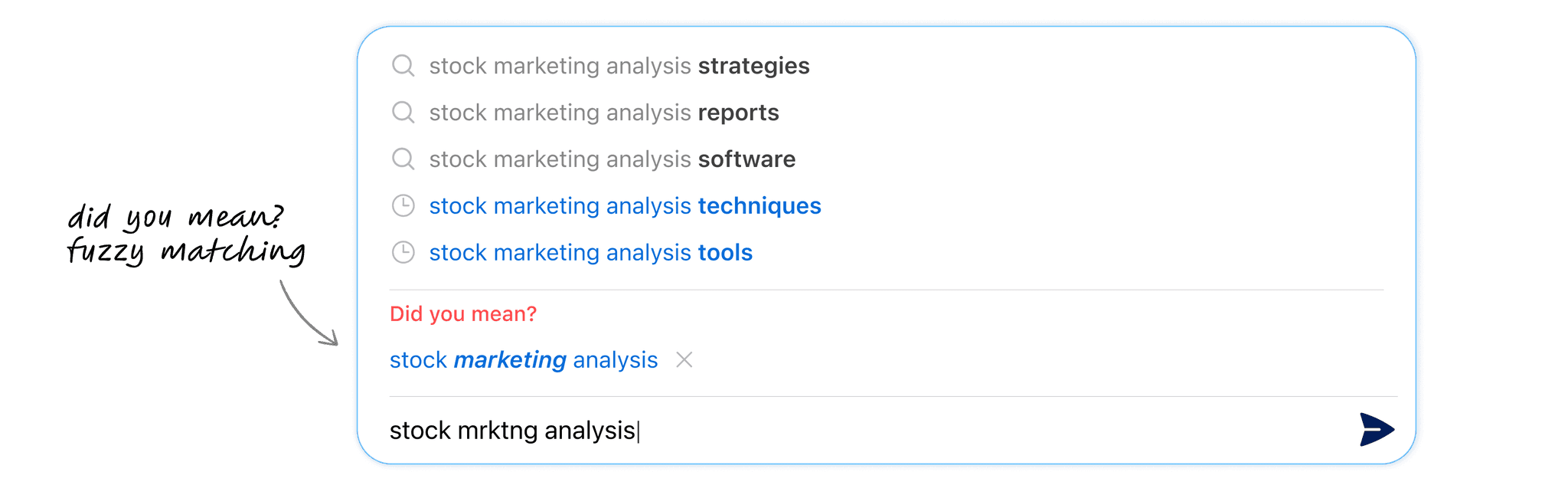 fuzzy matching