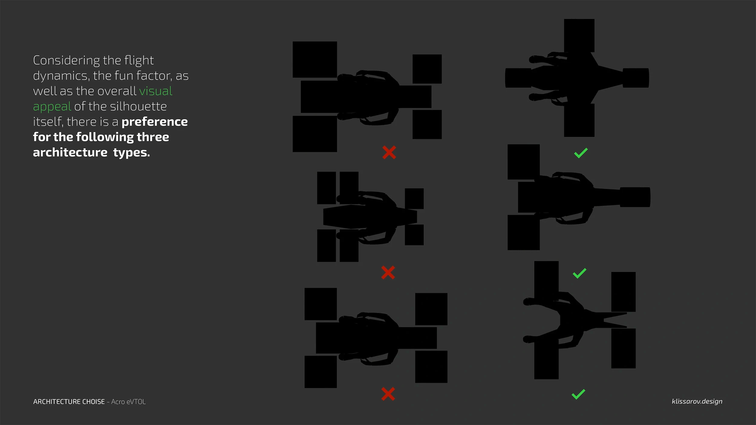 acro evtol architecture choice